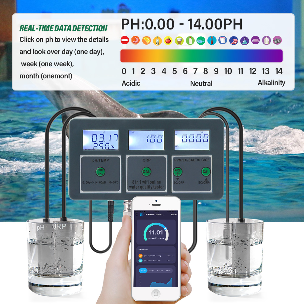 واي فاي تويا الذكية مقياس درجة - مراجعة Ph Meter Digital Water Tester وسعره