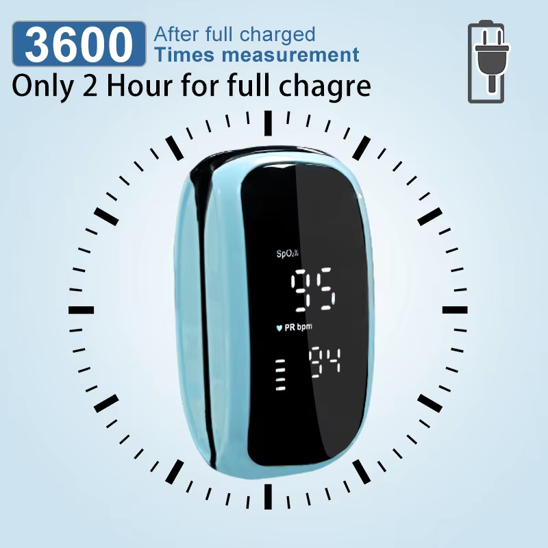 JUSTLANG قابلة للشحن الإصبع نب - مراجعة Pulse Oximeter Fingertip Rechargeable وسعره