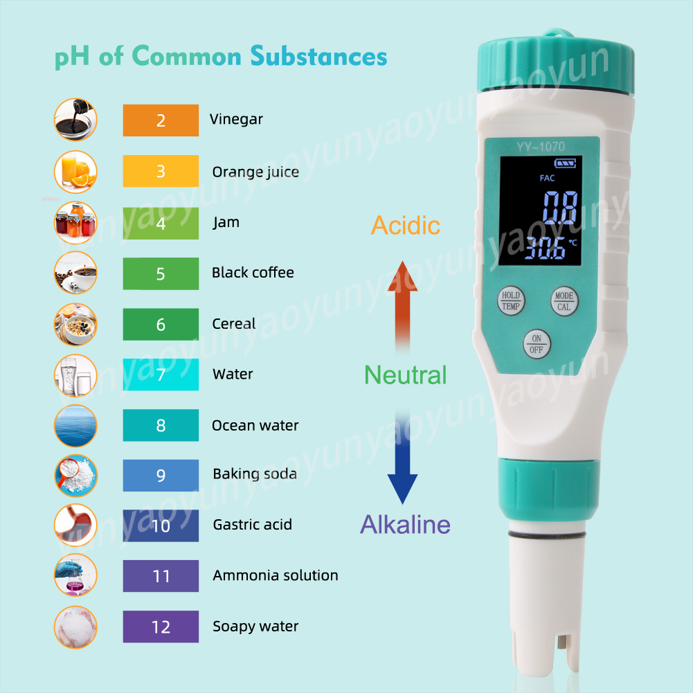 جهاز اختبار جودة المياه الرقمي - مراجعة Ph Meter Digital Water Tester وسعره