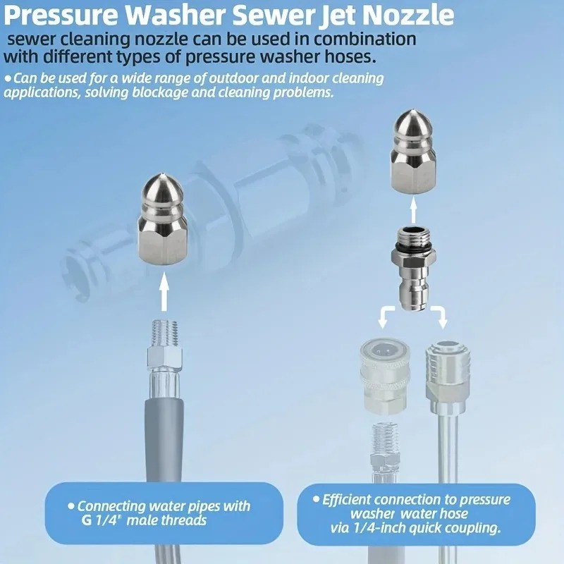 فوهة تنظيف المجاري بضغط عالٍ م - مراجعة Vacuum Chamber Kit With Pump وسعره