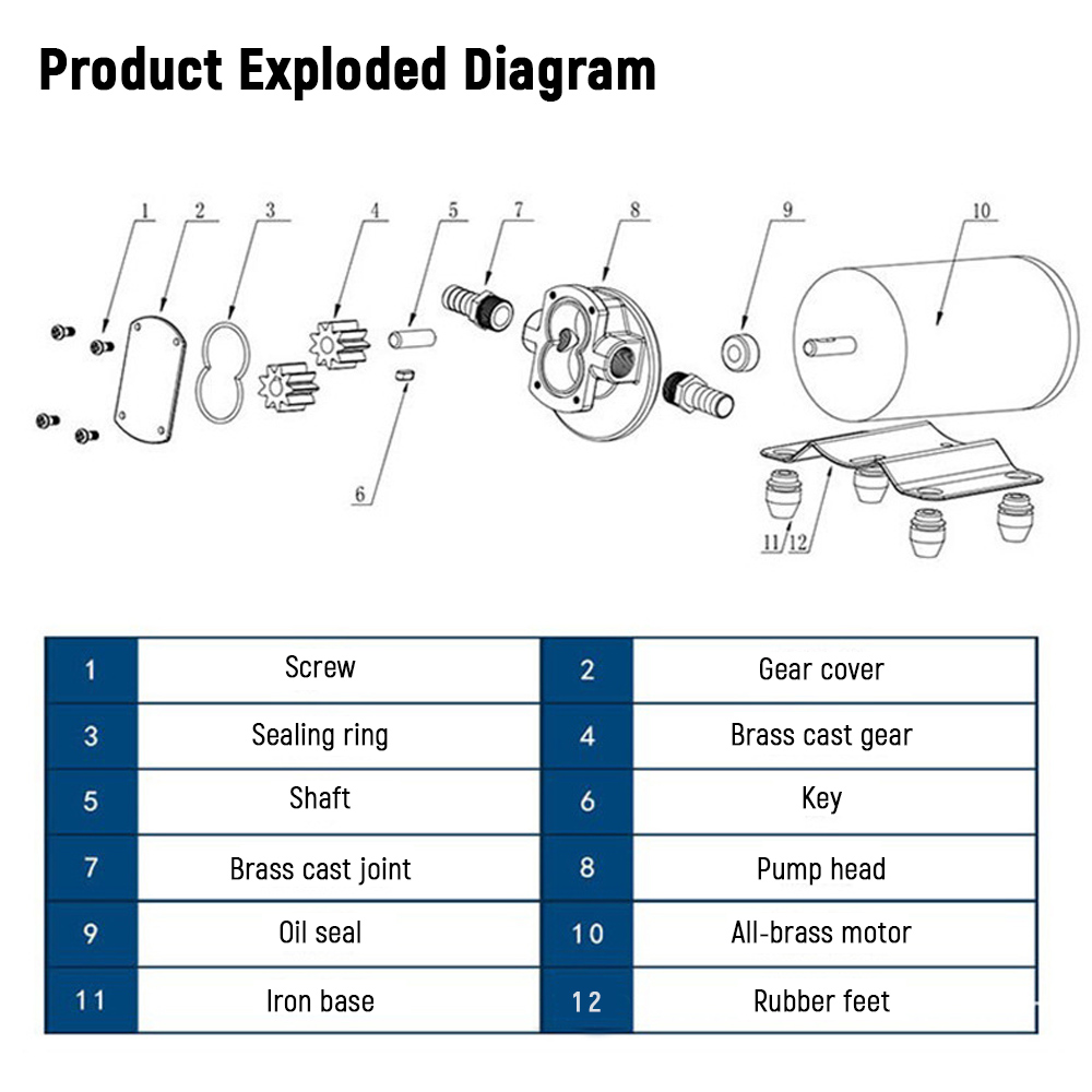 مضخة زيت التروس الكهربائية ذات - مراجعة Mini Peristaltic Pump 12V وسعره