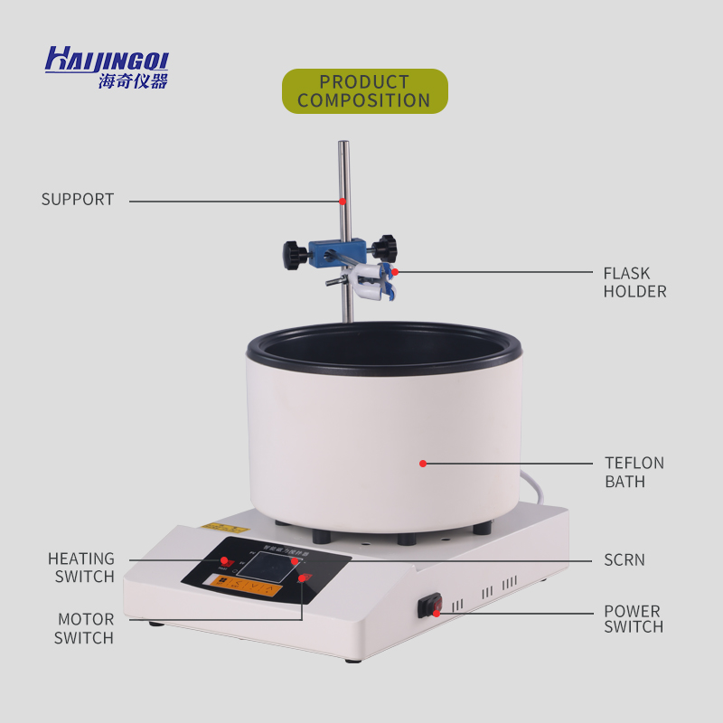 خلاط مغناطيسي كهربائي جديد 202 - مراجعة Lab Magnetic Stirrer Hot Plate وسعره