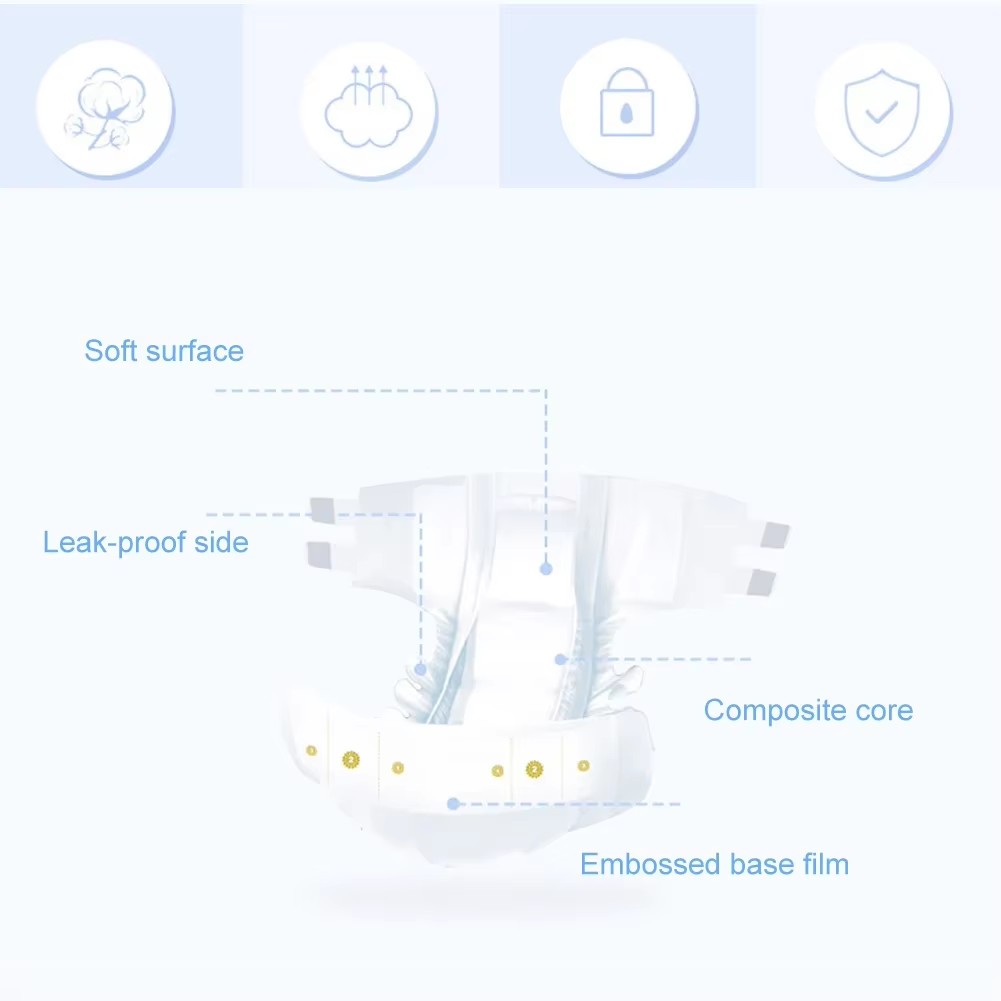 8-10 قطع/كيس حفاضات للكبار وكب - مراجعة Medical Supplies وسعره
