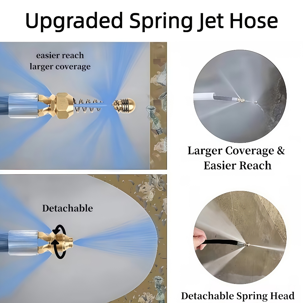 5 ~ 50 متر غسالة الضغط المجاري - مراجعة Vacuum Chamber Kit With Pump وسعره