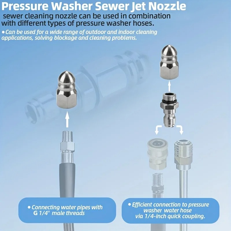 فوهة تنظيف المجاري بقطر 1/4 بو - مراجعة Vacuum Chamber Kit With Pump وسعره